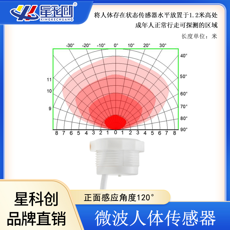 维多利亚老品牌vic(集团)官方网站
